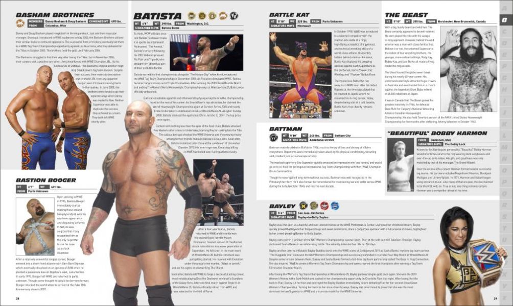 DK WWE Encyclopedia of Sports Entertainment New Edition(WWE世界摔角娛樂百科全書 2020版) 