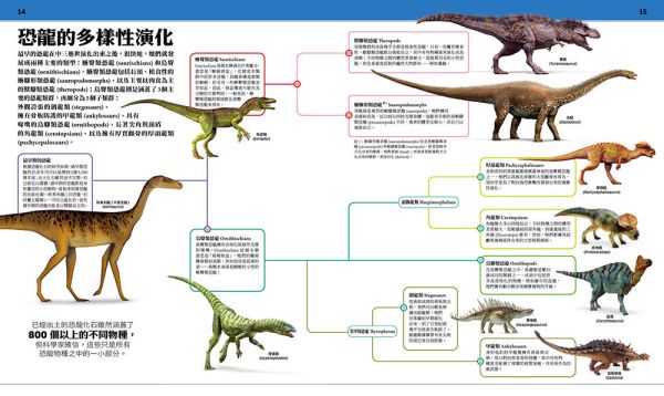 恐龍大百科(DK大百科07) 