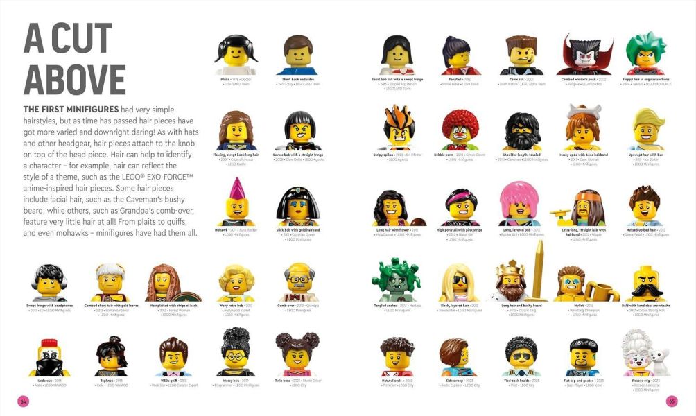 DK LEGO® Minifigure A Visual History Updated (樂高人偶經典回顧 增修版) 