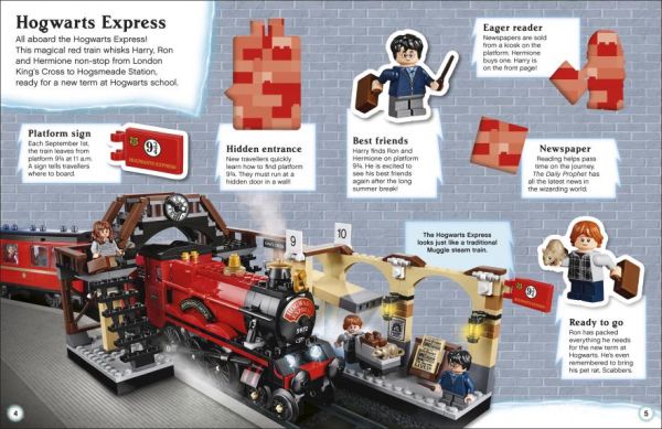 DK LEGO Harry Potter Ultimate Sticker Collection(樂高哈利波特貼紙書) 