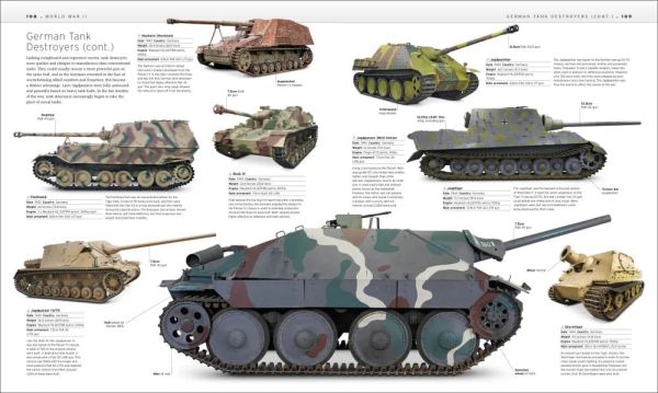 DK The Tank Book: The Definitive Visual History of Armoured Vehicles(坦克大百科  2023年版) 