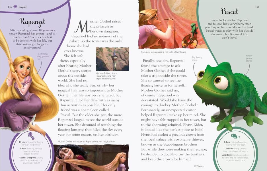 DK Disney Princess Enchanted Character Guide(迪士尼公主百科 2025版) 