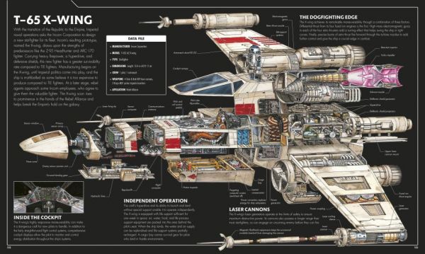 DK Star Wars Complete Vehicles New Edition (星際大戰戰艦剖面圖解析 增修版) 