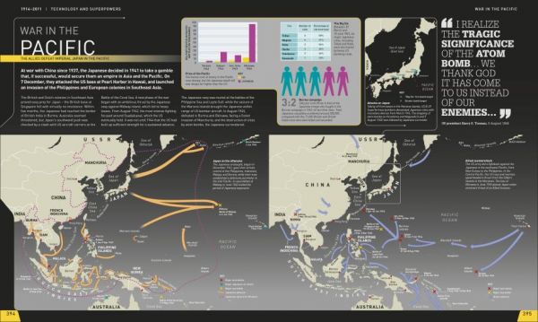 DK History Year by Year 2nd Edition (世界編年史 2版) 