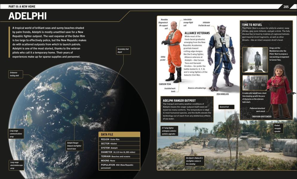 DK Star Wars The Mandalorian Visual Guide(星際大戰：曼達洛人視覺大百科) 