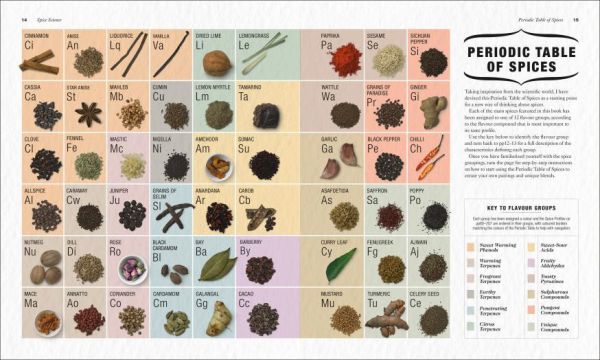 DK The Science of Spice(香料的科學) 