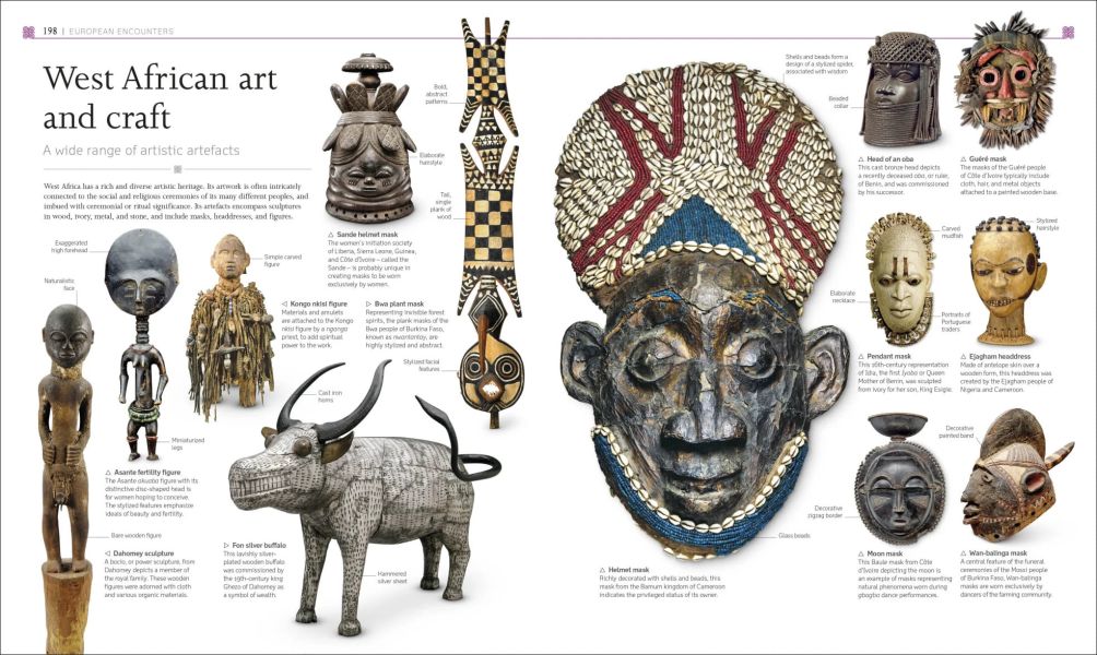 DK Africa: The definitive Visual History of A Continent(非洲大百科) 