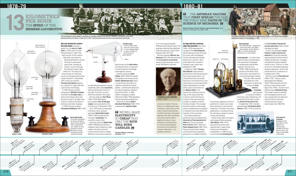 DK Science Year by Year(科學編年史 新版) 科學,科學書籍,科學編年史,科學歷史,網際網路,居禮夫人,愛因斯坦,達爾文