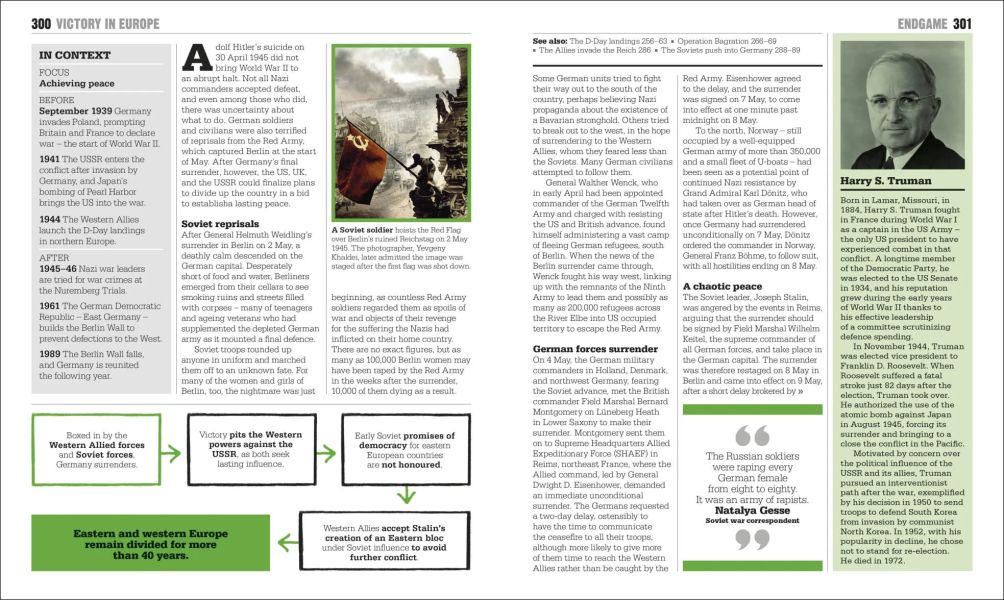 DK The World War II Book: Big Ideas Simply Explained(大知識輕鬆讀：二戰) 