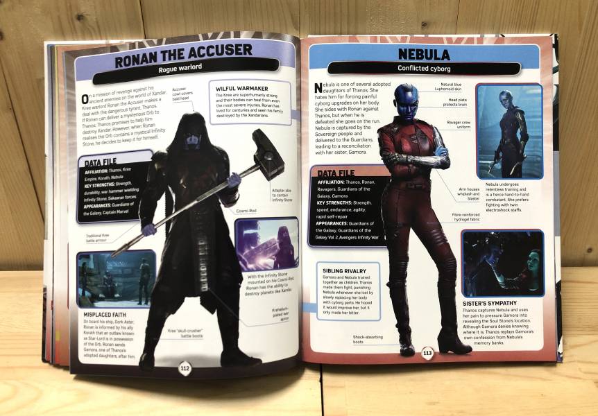 DK Marvel Studios Character Encyclopedia (Marvel漫威電影角色百科全書) 