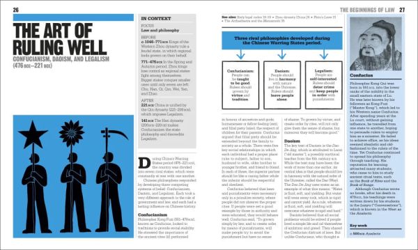 DK The Law Book Big Ideas Simply Explained(DK大知識輕鬆讀：法律百科) 