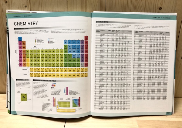 DK Science Year by Year(科學編年史) 科學,科學書籍,科學編年史,科學歷史,網際網路,居禮夫人,愛因斯坦,達爾文