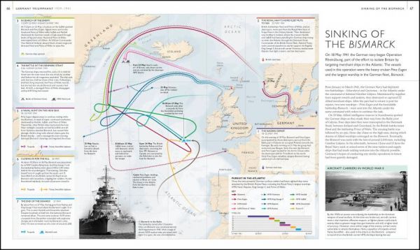 DK World War II Map by Map (地圖解析式二戰歷史) 