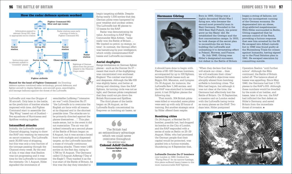 DK The World War II Book: Big Ideas Simply Explained(大知識輕鬆讀：二戰) 