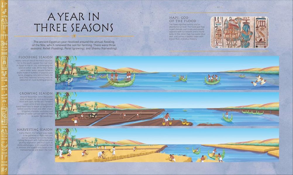 DK Ancient Egypt: From Everyday Life to the Afterlife(古埃及：從日常生活到死後的世界) 