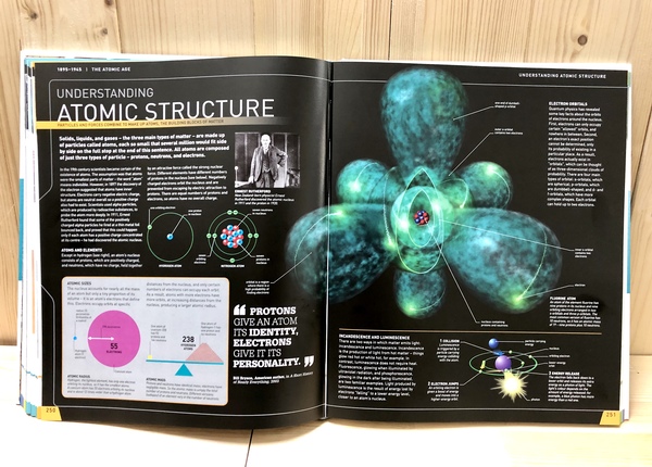 DK Science Year by Year(科學編年史) 科學,科學書籍,科學編年史,科學歷史,網際網路,居禮夫人,愛因斯坦,達爾文