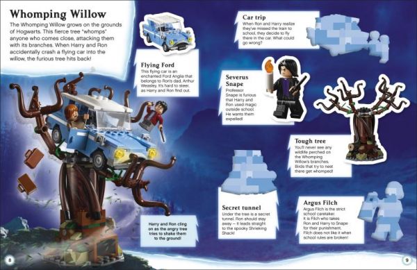 DK LEGO Harry Potter Ultimate Sticker Collection(樂高哈利波特貼紙書) 