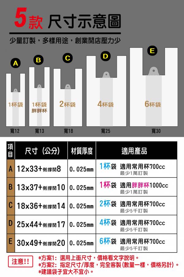 【背心塑膠袋】#客制 #塑膠袋訂製 #多色 #Logo #少量#5千個起訂 