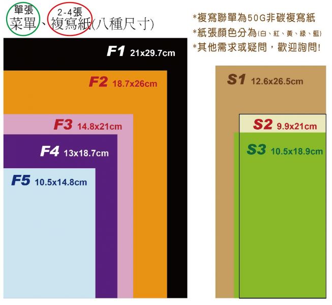 【訂購單】(三聯) (訂製款)出貨單/訂購單☆網拍必備 