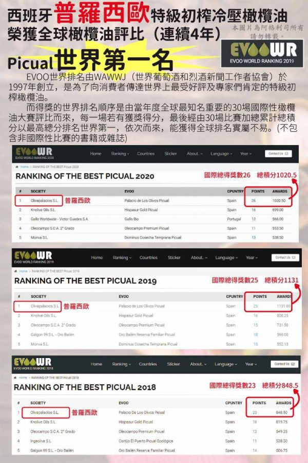 【伴手禮】 西班牙 普羅西歐Palacio-特級初榨橄欖油-500ml 