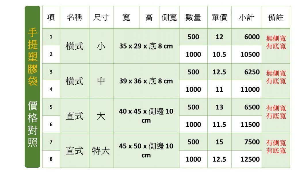 【A款_手提塑膠袋】500各#客制 #塑膠袋訂製 #多色 #Logo #少量#500個起訂 