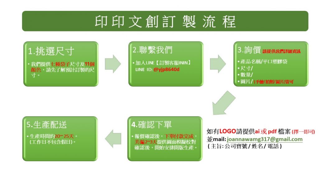 【B款_手提塑膠袋】少量客制LOGO-(200個起訂) 9色 