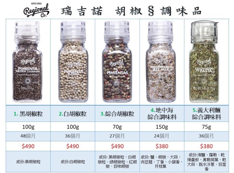 【伴手禮】瑞吉諾Regional-西班牙-胡椒調味料 系列(共五款) 