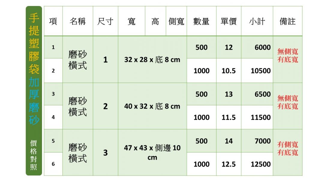 【C款_手提塑膠袋】磨砂款_少量客制LOGO-(500個起訂) 6色 