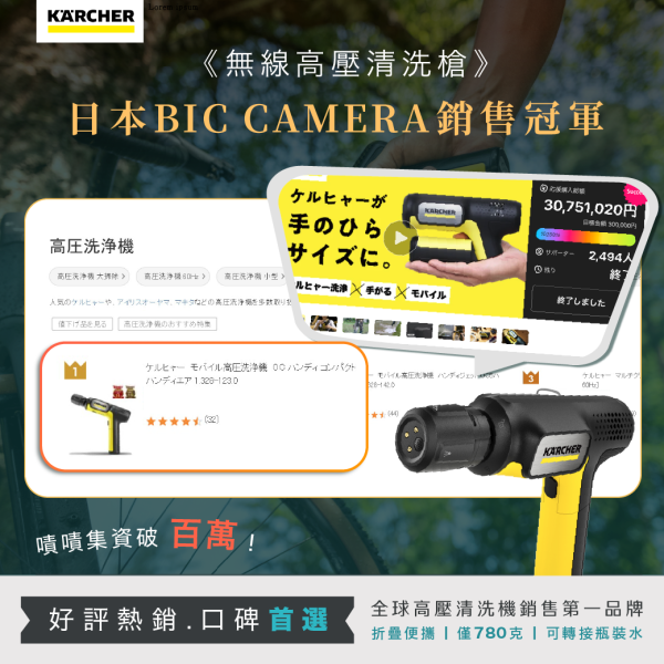 德國凱馳｜無線高壓清洗槍 OC Handheld 極輕、極小！ 